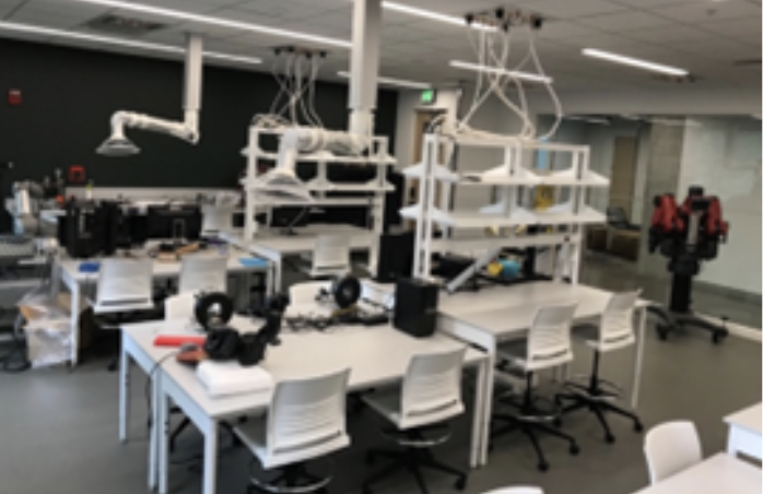 Cyber Physical Lab